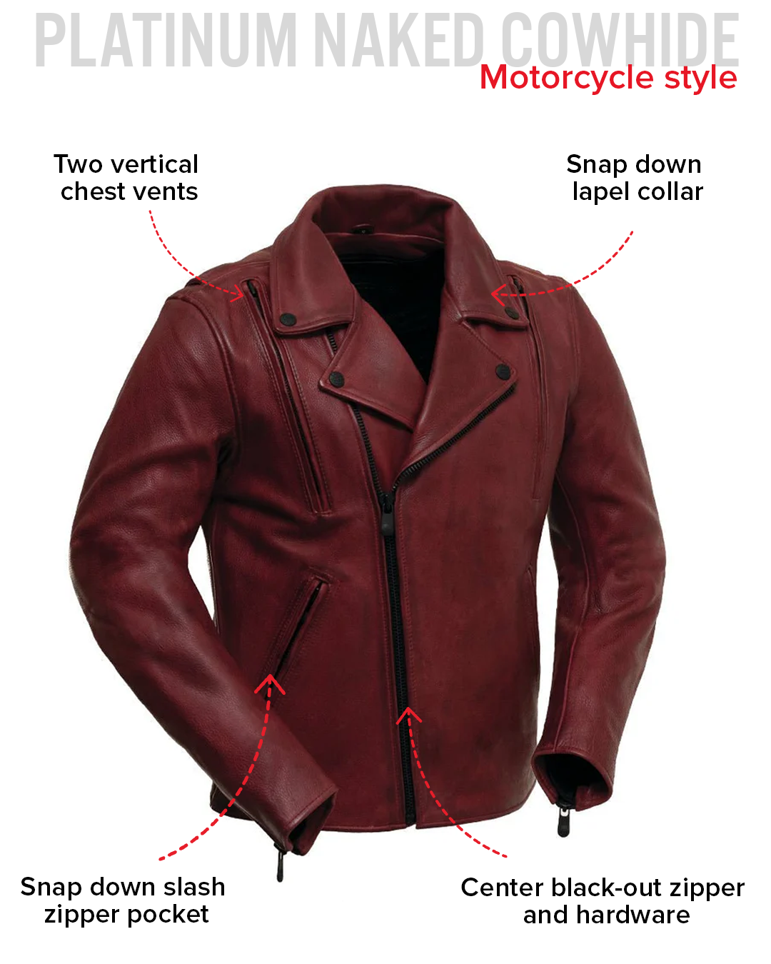 Leathees Mens Night Rider Black Motorcycle Leather Jacket
