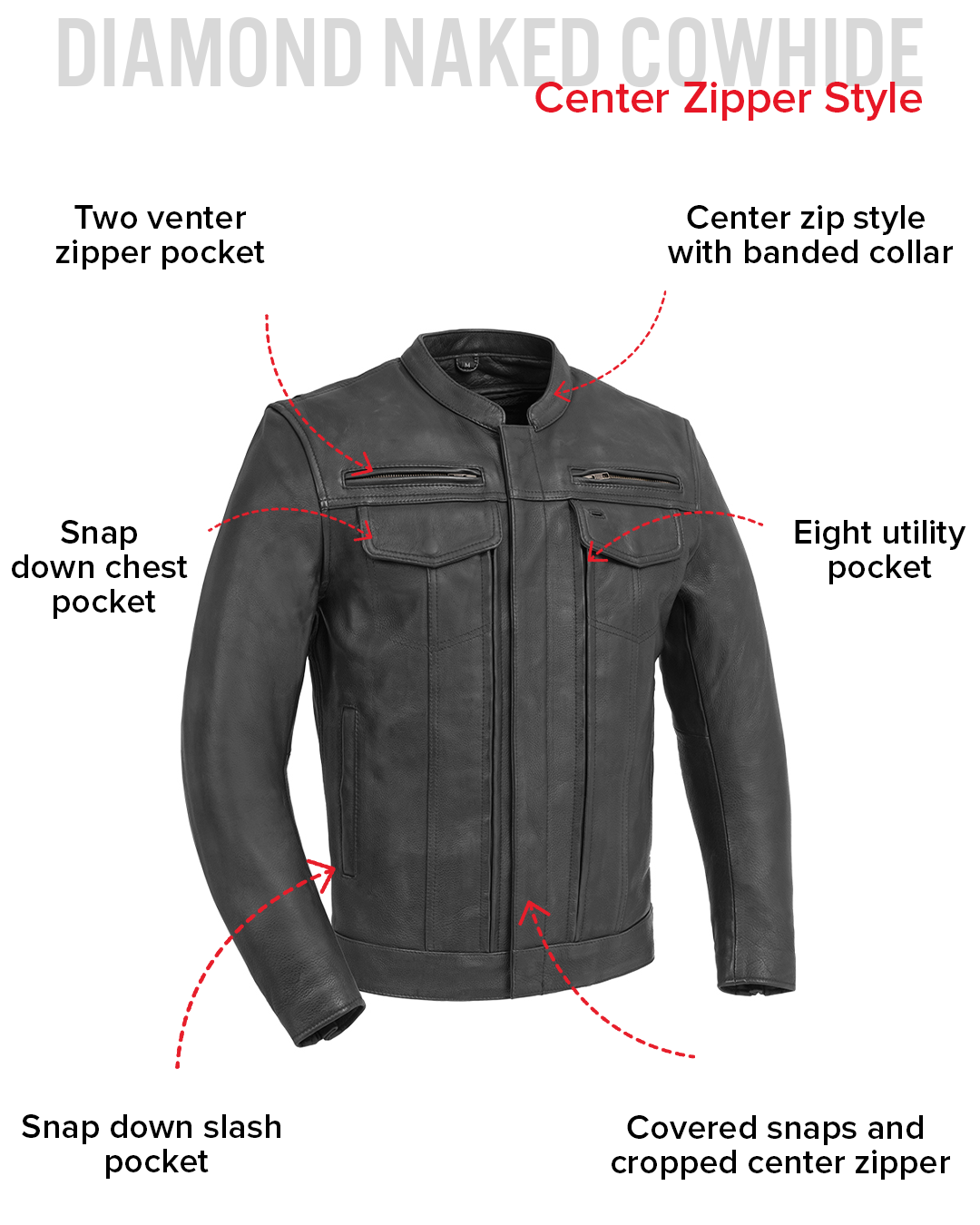 Leathees Mens Raider Black Motorcycle Leather Jacket