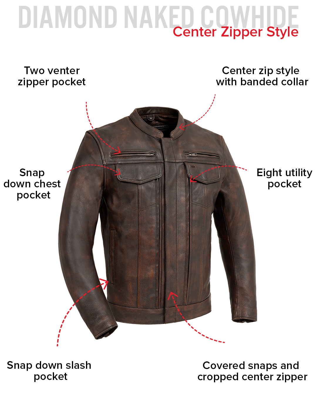 Leathees Mens Raider Black Motorcycle Leather Jacket
